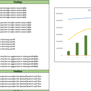 Ride Hailing Excel Financial Model - Diagnostic sheet