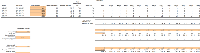 Ride Hailing Excel Financial Model - Marketing sheet