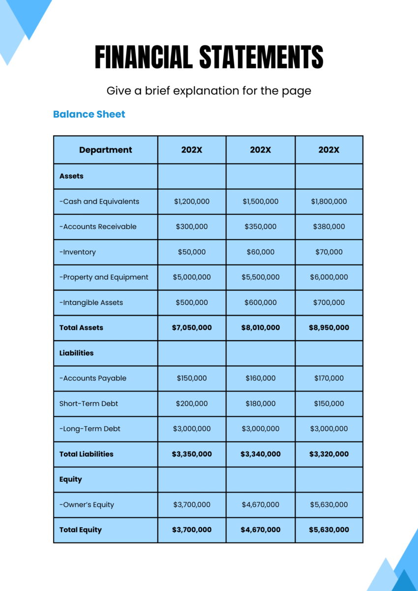 Business Plan Free Template - Financial Plan - Balance Sheet