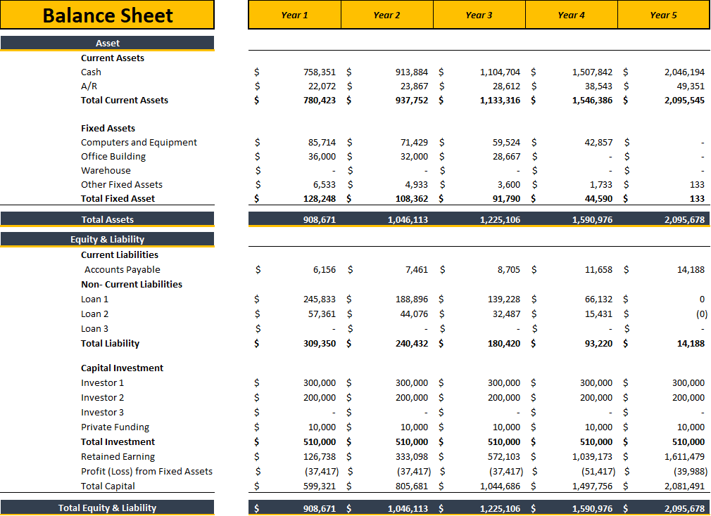 Consulting Business Excel Financial Model