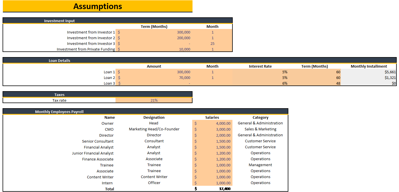 Consulting Business Excel Financial Model