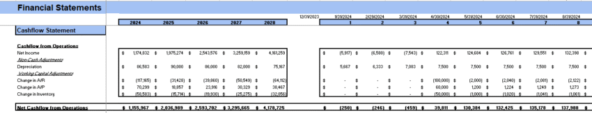 Excel Financial Model Template - Cash Flow Statement