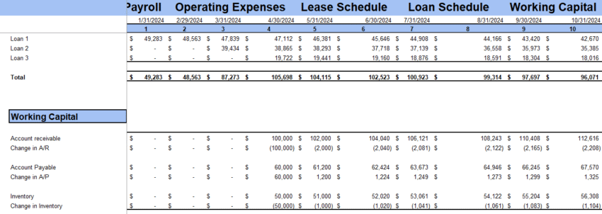 Excel Financial Model Template - Working Sheet