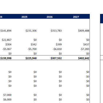 Influencer Marketing Software Excel Financial Model-Cashflow Statement