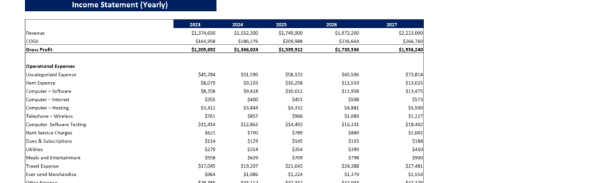 Influencer Marketing Software Excel Financial Model-Income statement (Yearly)