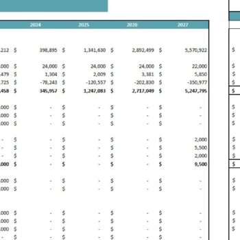 SaaS E-Commerce Software Excel Financial Model- Cash flow Statement