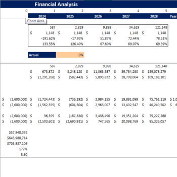 Task Management Software Excel Financial Model - Image 19