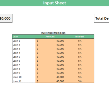 Weighted average cost of capital - Input Sheet