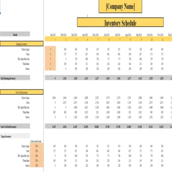 Brewery Financial Model - Inventory Schedule