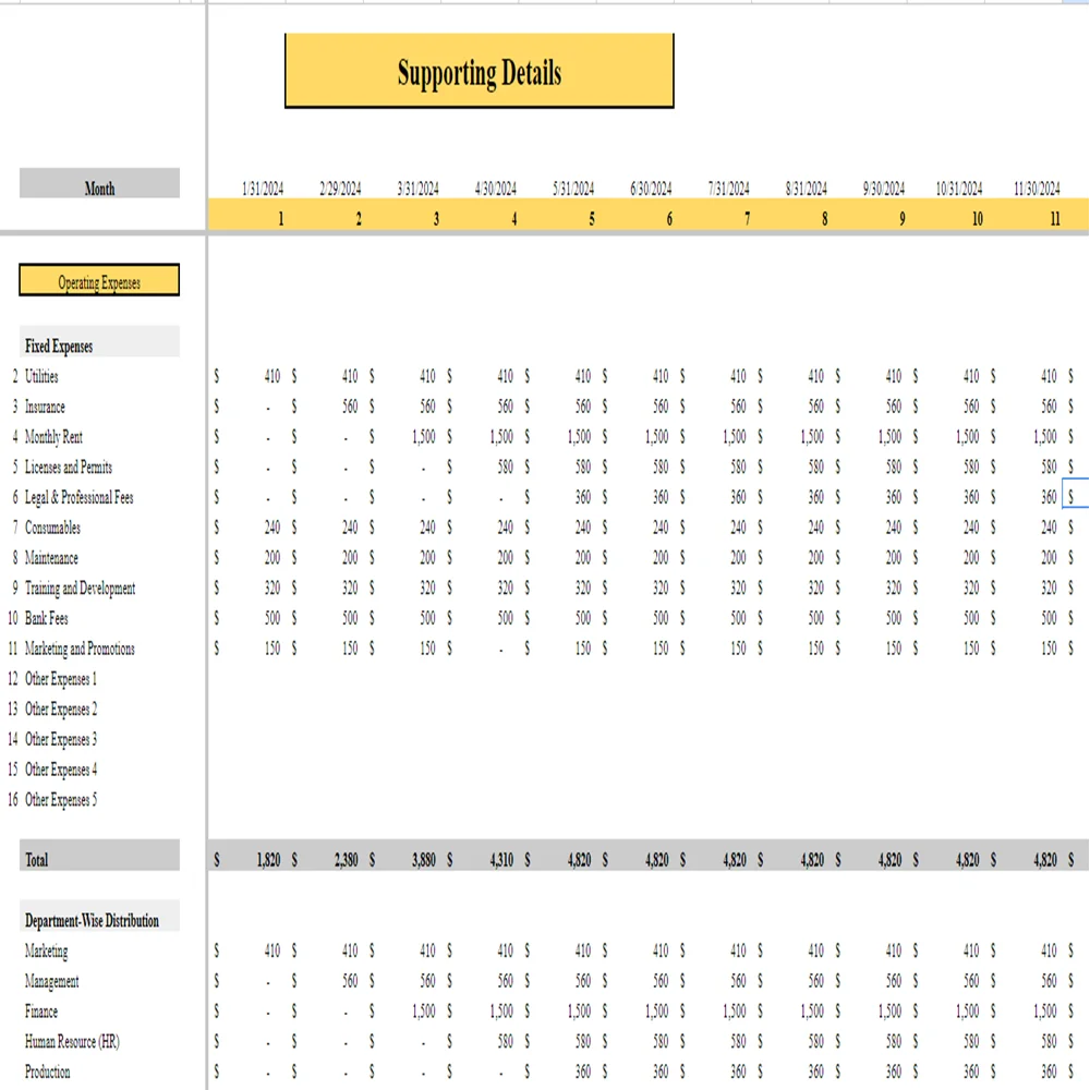 Brewery Financial Model - Supporting Details