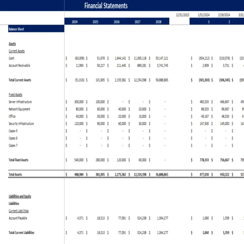 Fitness Center Excel Financial Model - Balance Sheet