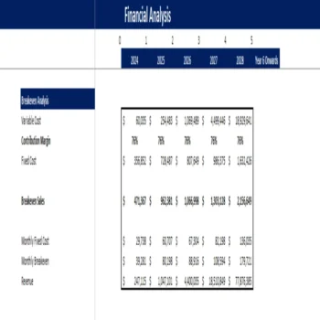Fitness Center Excel Financial Model - Breakeven Analysis
