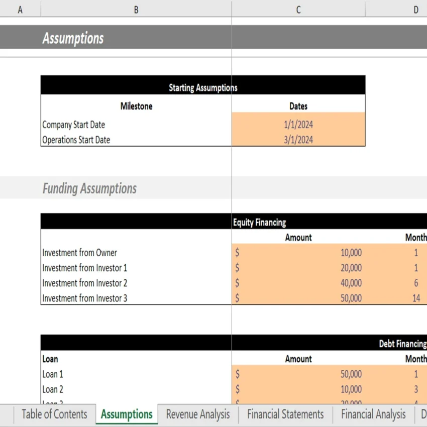 Medical Devices Financial Model Template - Assumption sheet