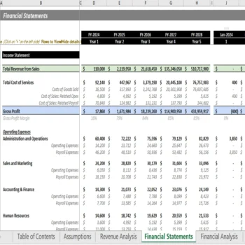Medical Devices Financial Model Template - Income Statement