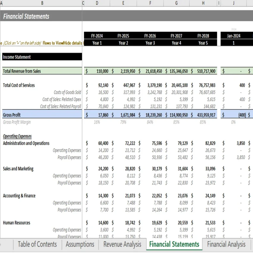 Medical Devices Financial Model Template - Income Statement