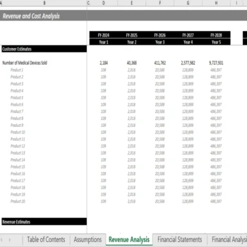 Medical Devices Financial Model Template - Revenue Analysis