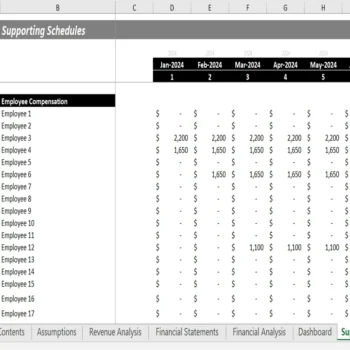 Medical Devices Financial Model Template - Supporting Sheet