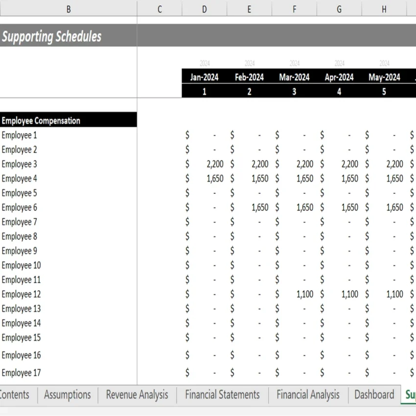 Medical Devices Financial Model Template - Supporting Sheet