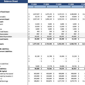 Online Food Delivery Excel Financial Model - Balance Sheet