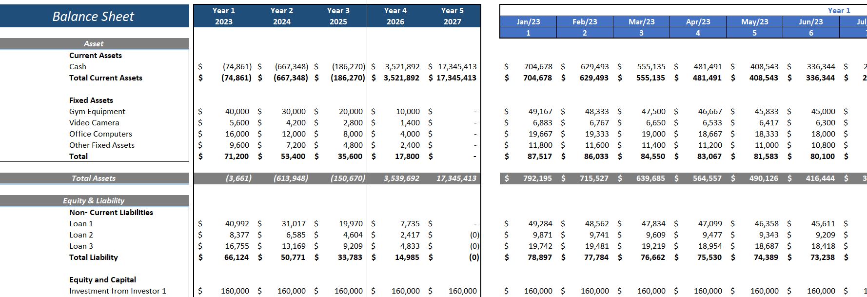 Online_Fitness_Consulting_Financial_Model- Balance Sheet
