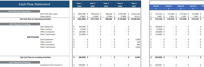 Online_Fitness_Consulting_Financial_Model- Cash Flow Statement