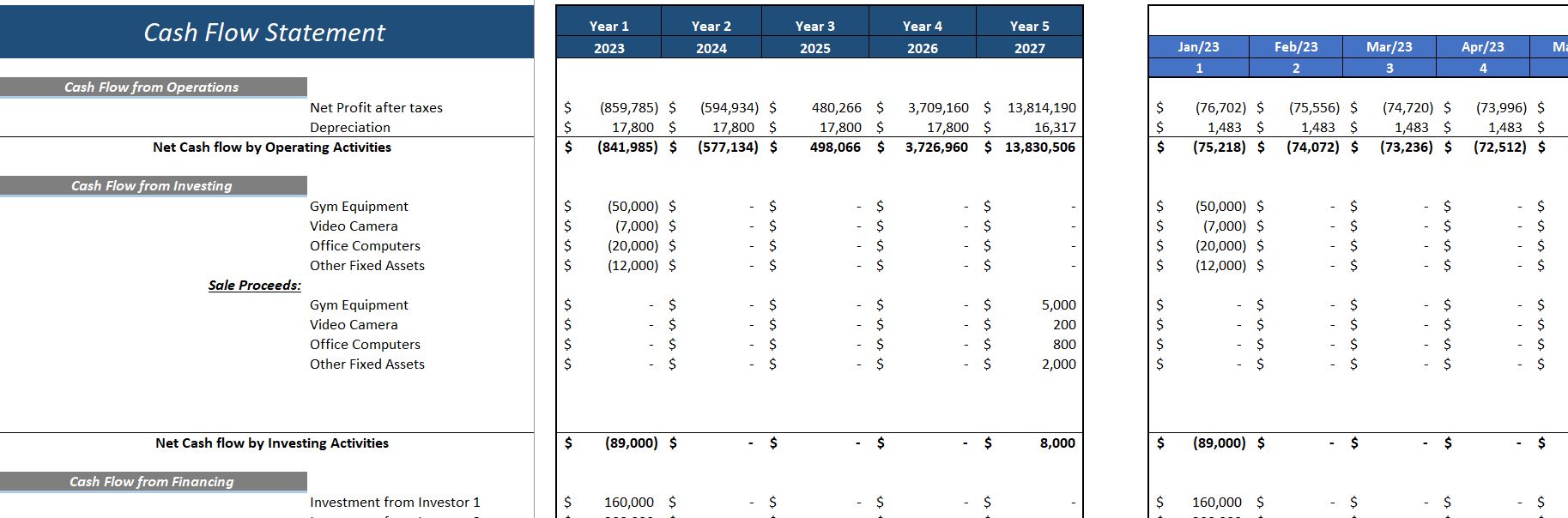 Online_Fitness_Consulting_Financial_Model- Cash Flow Statement