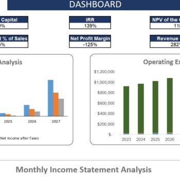 Online_Fitness_Consulting_Financial_Model- Dashboard
