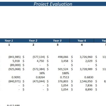 Online_Fitness_Consulting_Financial_Model- Project Evaluation
