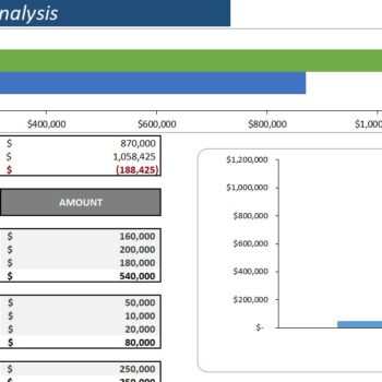 Online_Fitness_Consulting_Financial_Model- Startup Summary