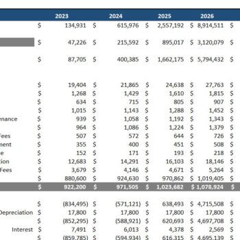 Online_Fitness_Consulting_Financial_Model- Yearly P&L