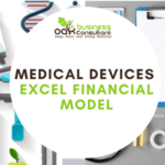Medical Devices Excel Financial Model Cover Photo