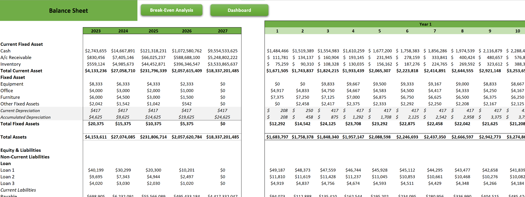 ecommerce b2b financial model excel template-balance sheet