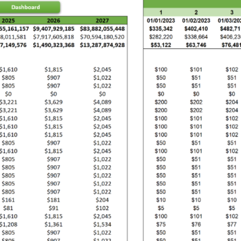 ecommerce b2b financial model excel template-income statement