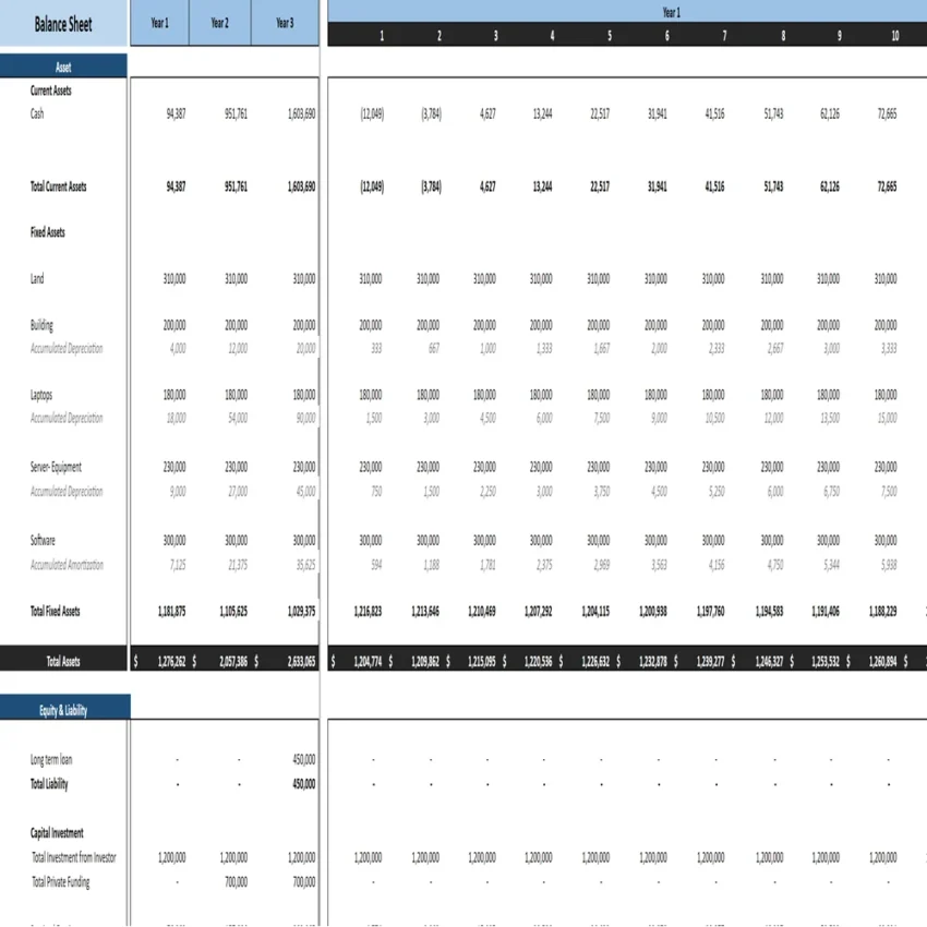 Co-Working Business Excel Financial Model-Balance Sheet