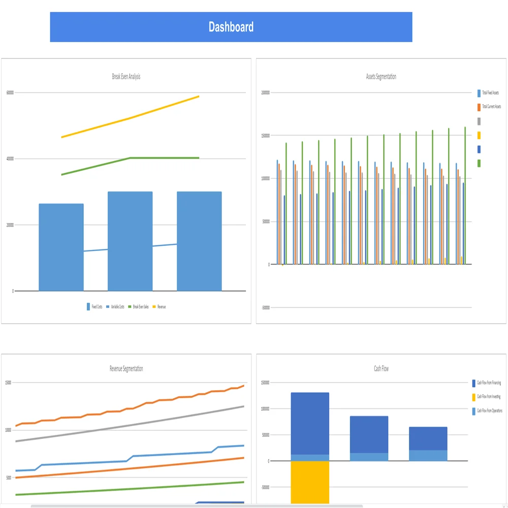 Co-Working Business Excel Financial Model-Dashboard