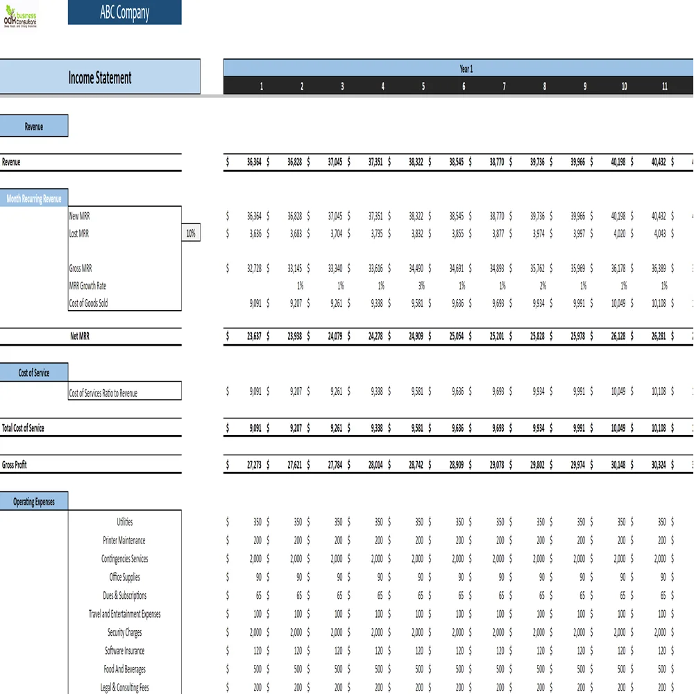 Co-Working Business Excel Financial Model-Monthly Income Statement