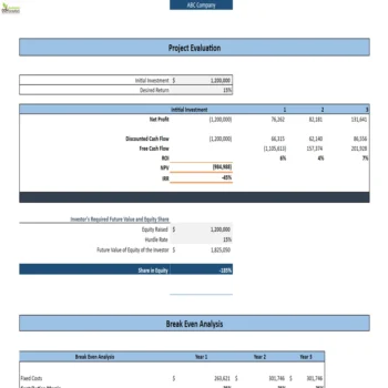 Co-Working Business Excel Financial Model-Project Evaluation