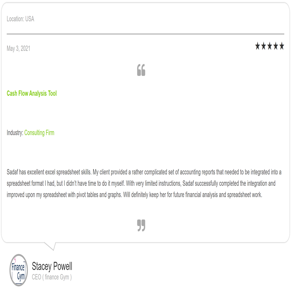 Co-Working Business Excel Financial Model-Testimonial