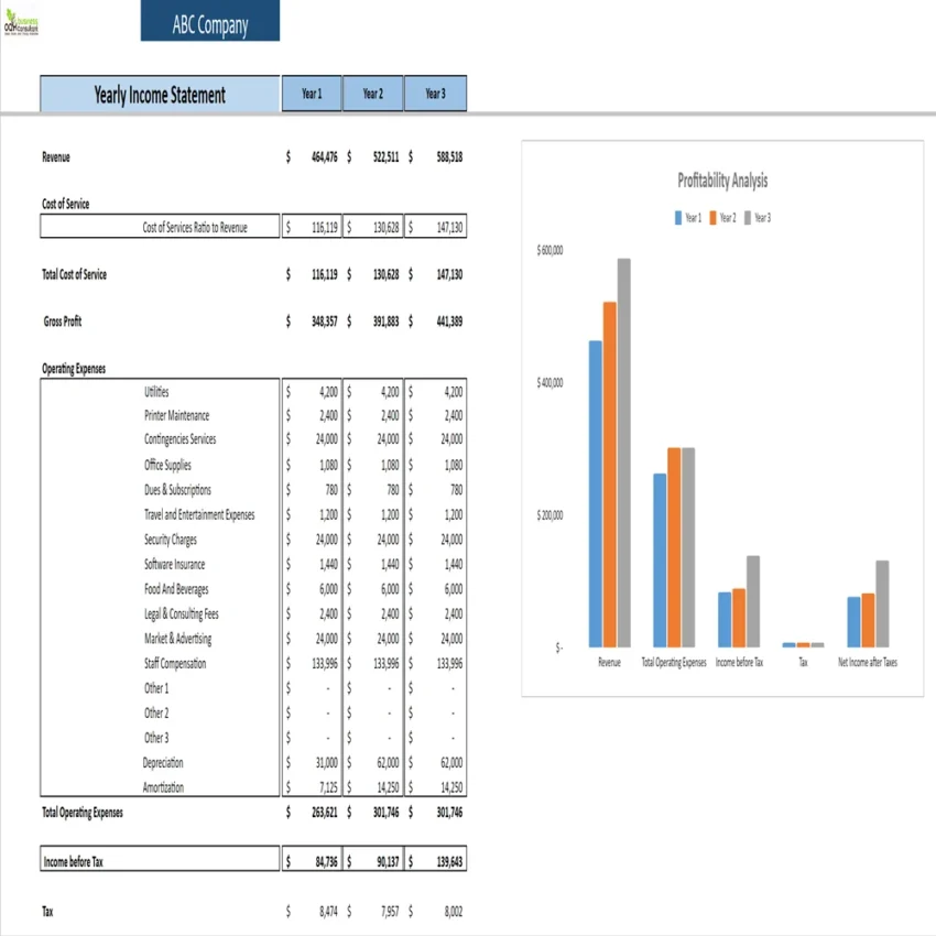Co-Working Business Excel Financial Model-Yearly Income Statement