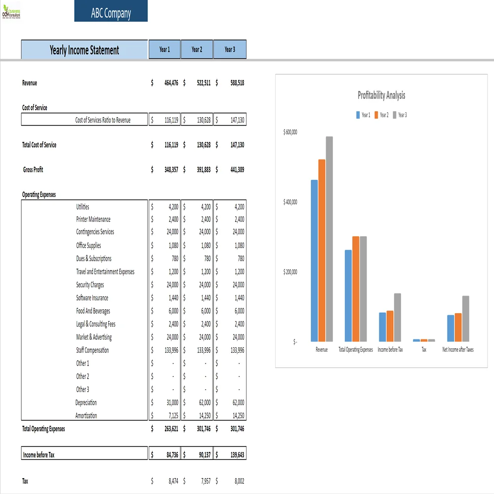 Co-Working Business Excel Financial Model-Yearly Income Statement