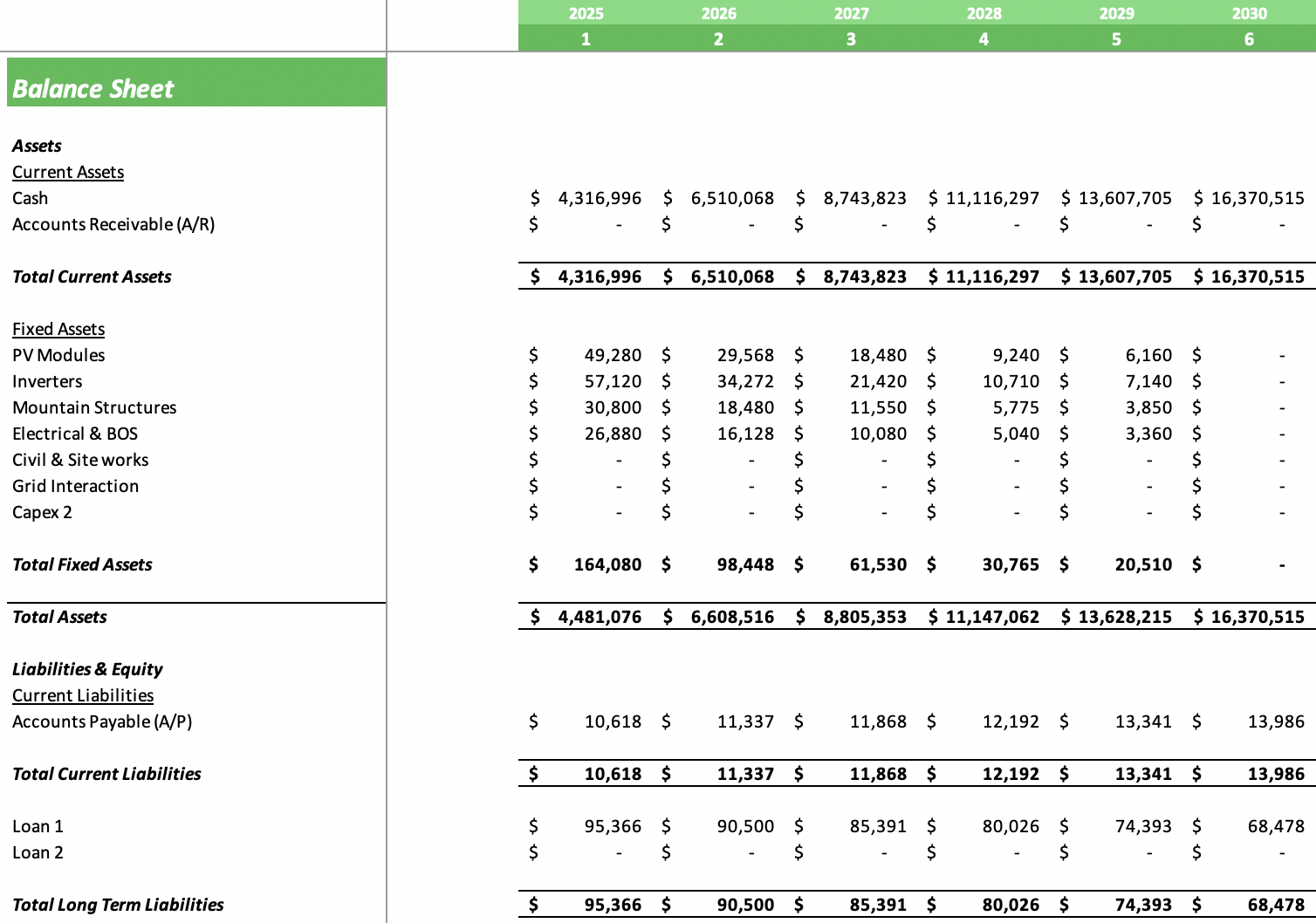 Solar Energy Excel Financial Model - Balance Sheet