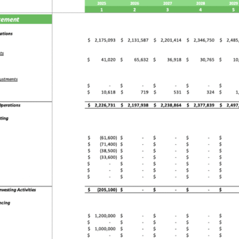 Solar Energy Excel Financial Model - Cash Flow Statement