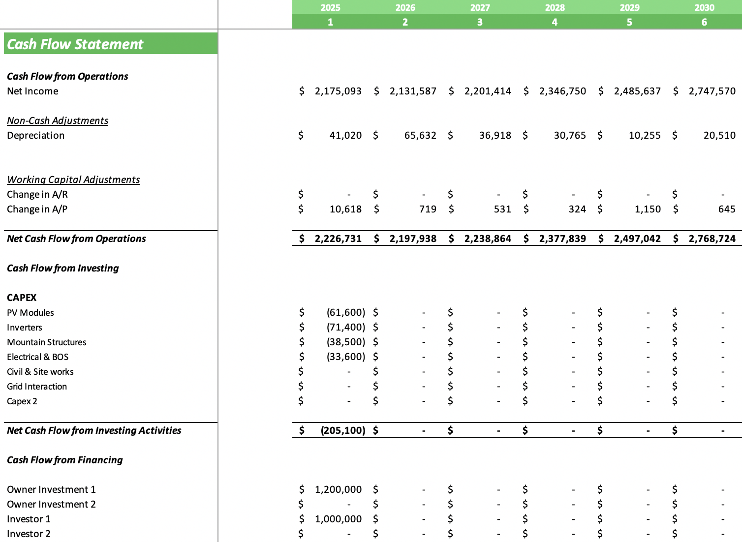 Solar Energy Excel Financial Model - Cash Flow Statement