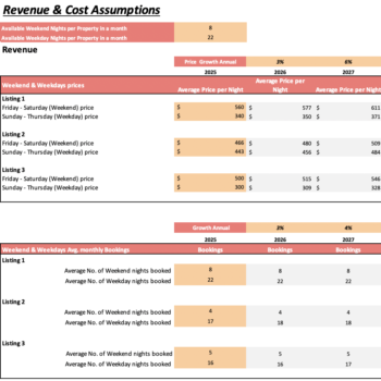 Airbnb Excel Financial Model - Input Sheet
