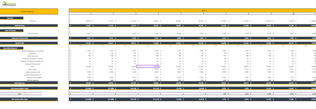 Phone_table_and_computer_repair_excel_financial_model_monthly_income_statement