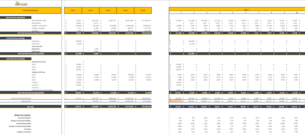 Phone_table_and_computer_repair_excel_financial_model_cashflow_statement
