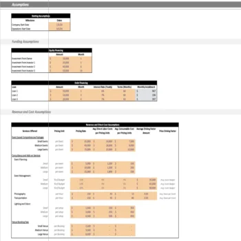 Event Management Agency Excel Financial Model