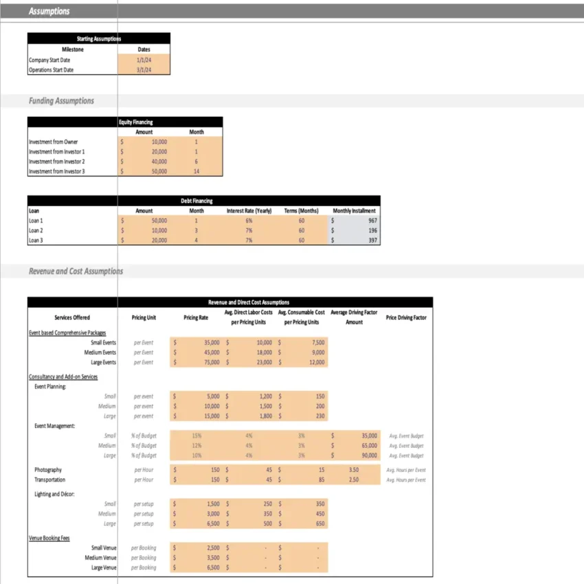 Event Management Agency Excel Financial Model
