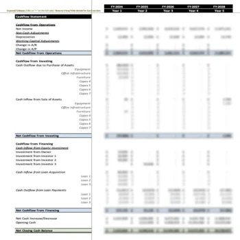 Event Management Agency Excel Financial Model