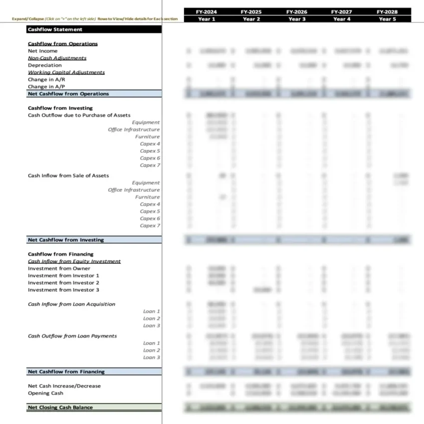 Event Management Agency Excel Financial Model